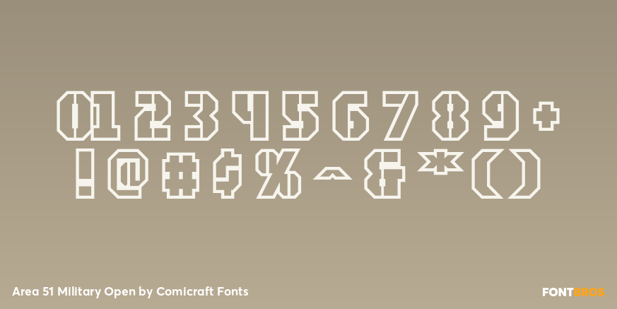 Area 51 Military Open Font Poster #4