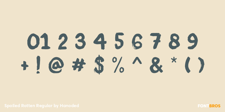 Spoiled Rotten Regular Font Poster #4