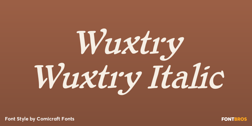 Wuxtry Wuxtry Italic Poster