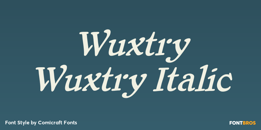 Wuxtry Wuxtry Italic Poster