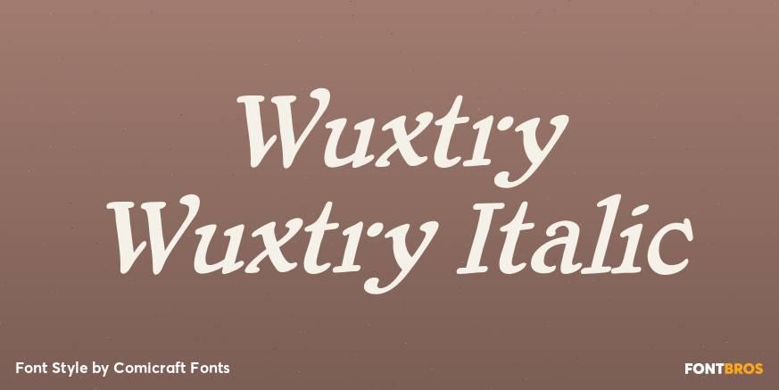Wuxtry Wuxtry Italic Poster
