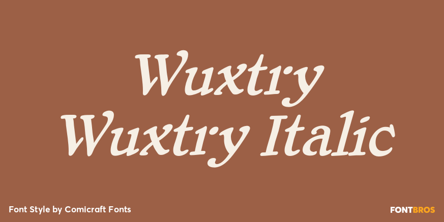 Wuxtry Wuxtry Italic Poster