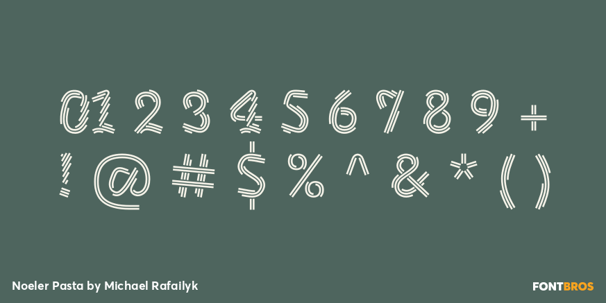 Noeler Pasta Font Poster #4