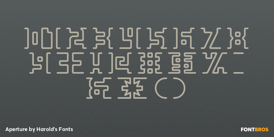 Aperture Font Poster #4