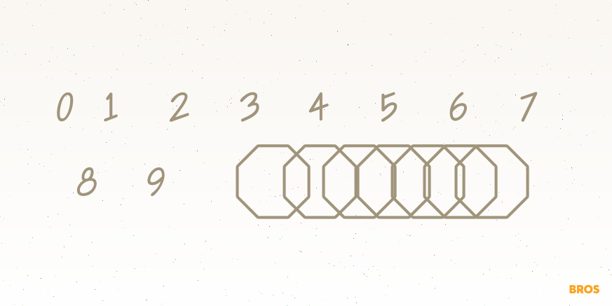 Encercle Draft OCT Font Poster #4