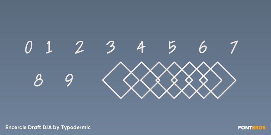 Encercle Draft DIA Font Poster #1