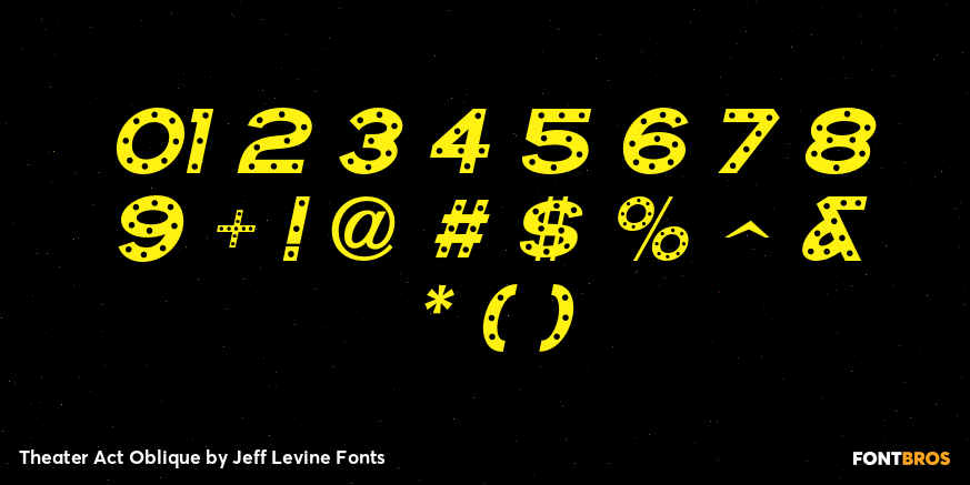 Theater Act Oblique Font Poster #4