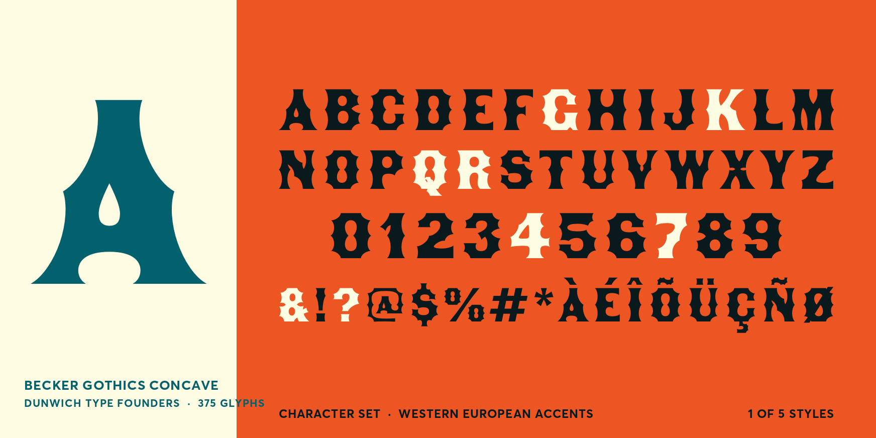 Becker Gothics Concave Font Poster #4