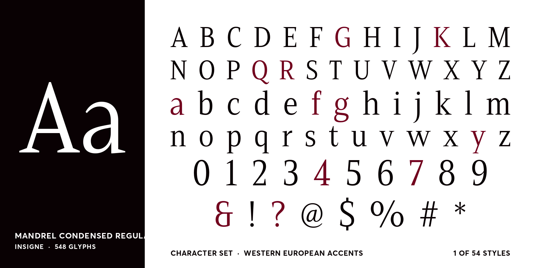 Mandrel Condensed Regular Thumbnail #4