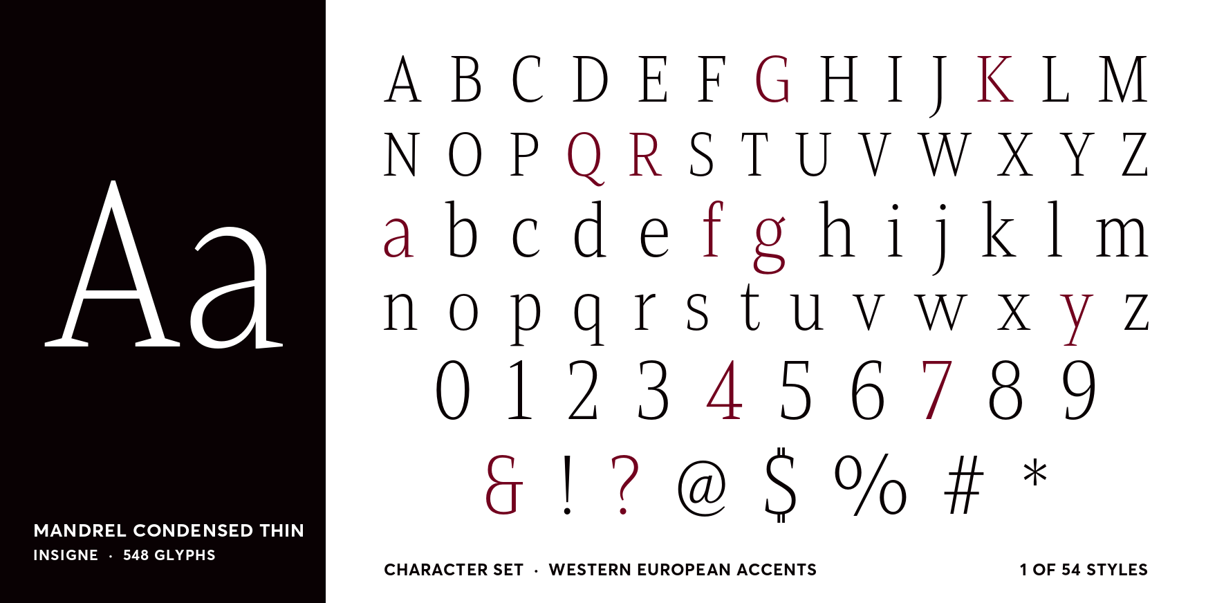 Mandrel Condensed Thin Thumbnail #4