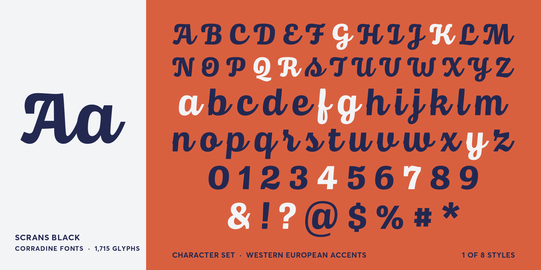 Scrans Black Font Poster #4