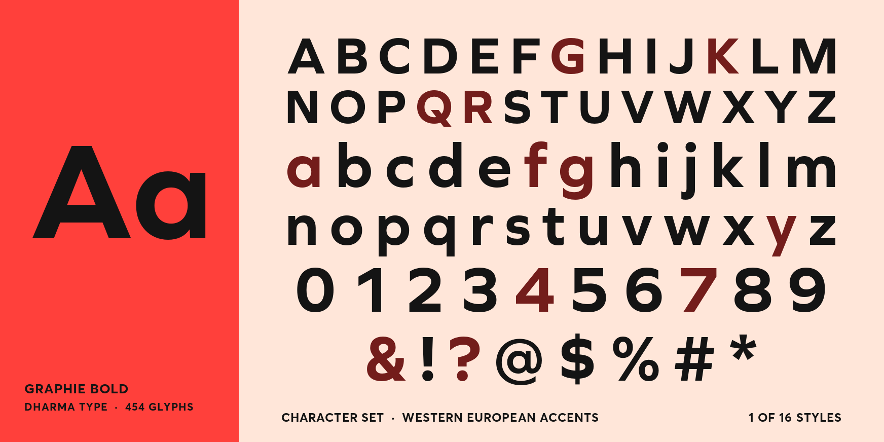 Graphie Bold Font Poster #4
