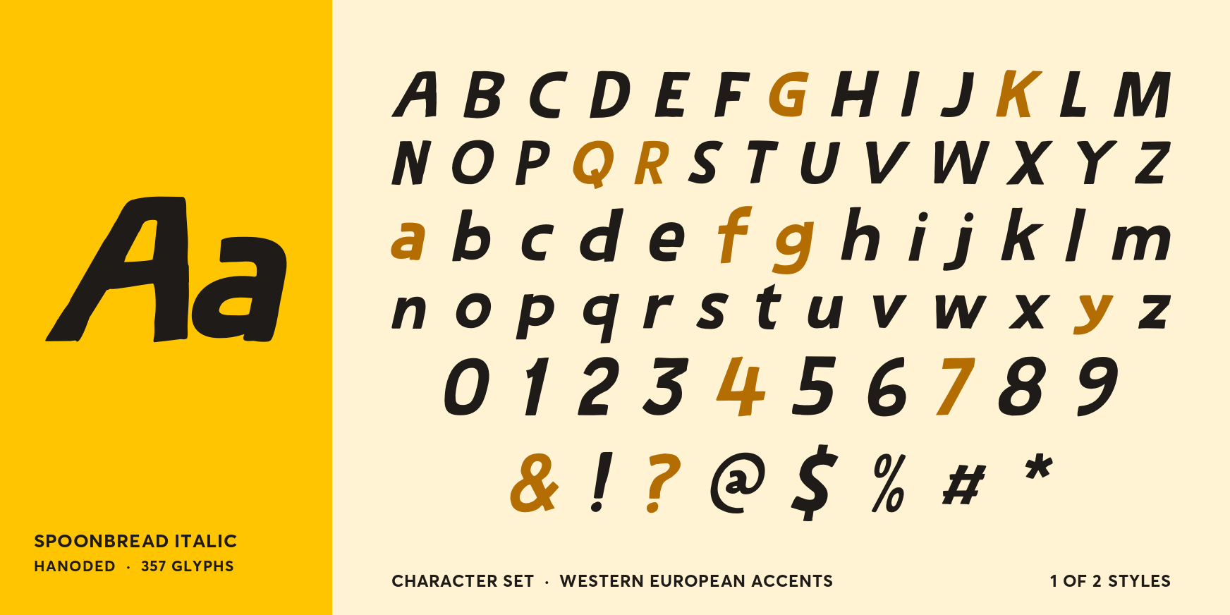 Spoonbread Italic Font Poster #4