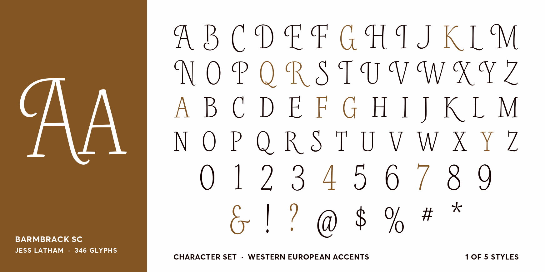 Barmbrack SC Font Poster #4