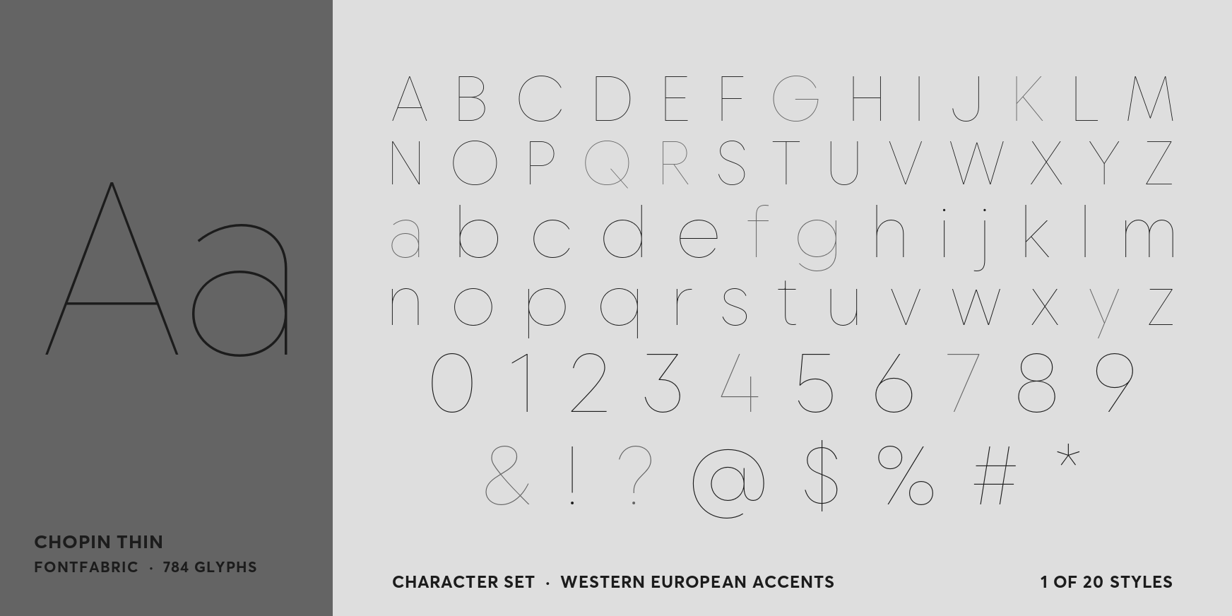 Chopin Thin Font Poster #4