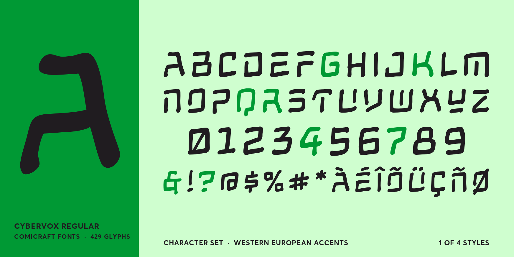 Cybervox Regular Font Poster #4