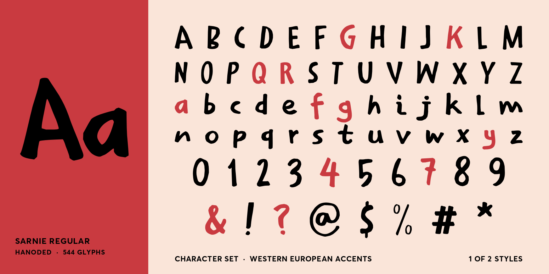 Sarnie Regular Font Poster #4